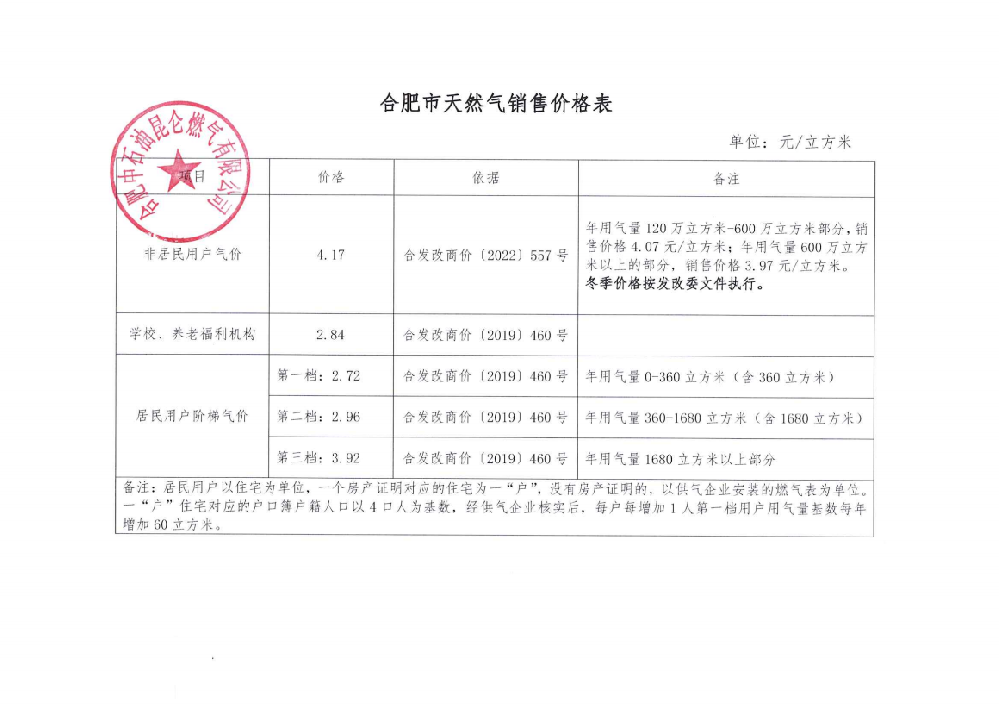 合肥市天然气销售价格表.png
