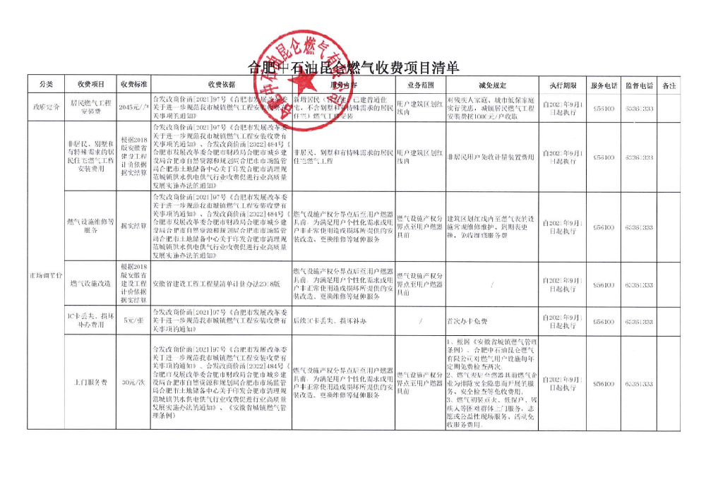 合肥中石油昆仑燃气收费项目清单.png