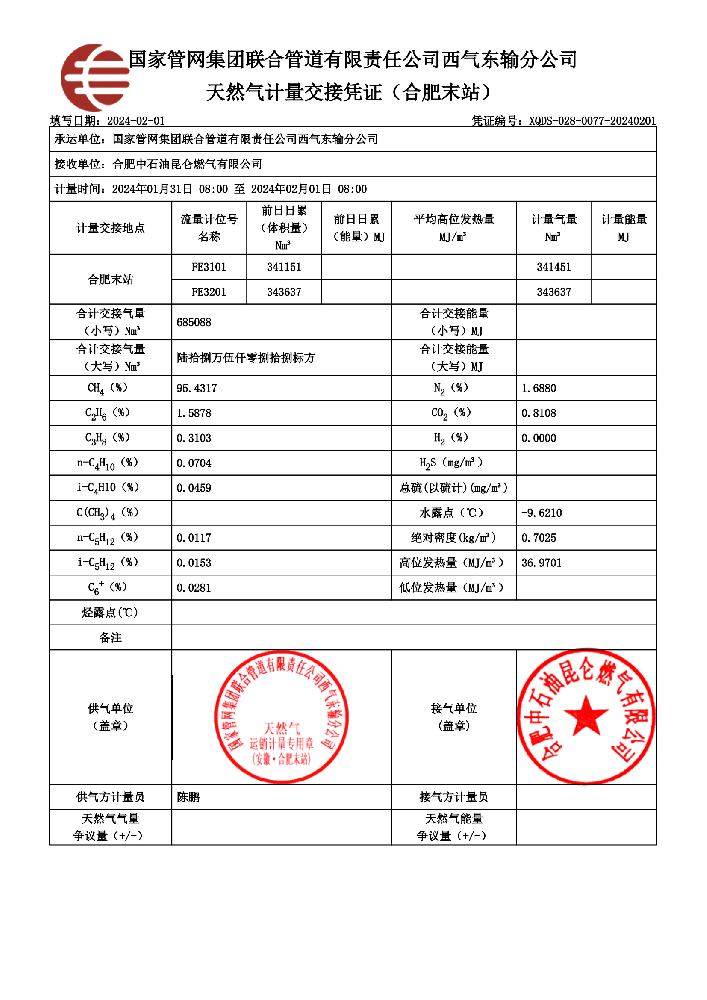 （2月1日发布）天然气计量交接凭证-合肥末站-合肥昆仑-2024年02月01日_00.png
