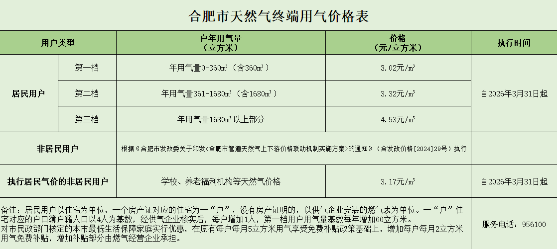 昆仑价格公示.png